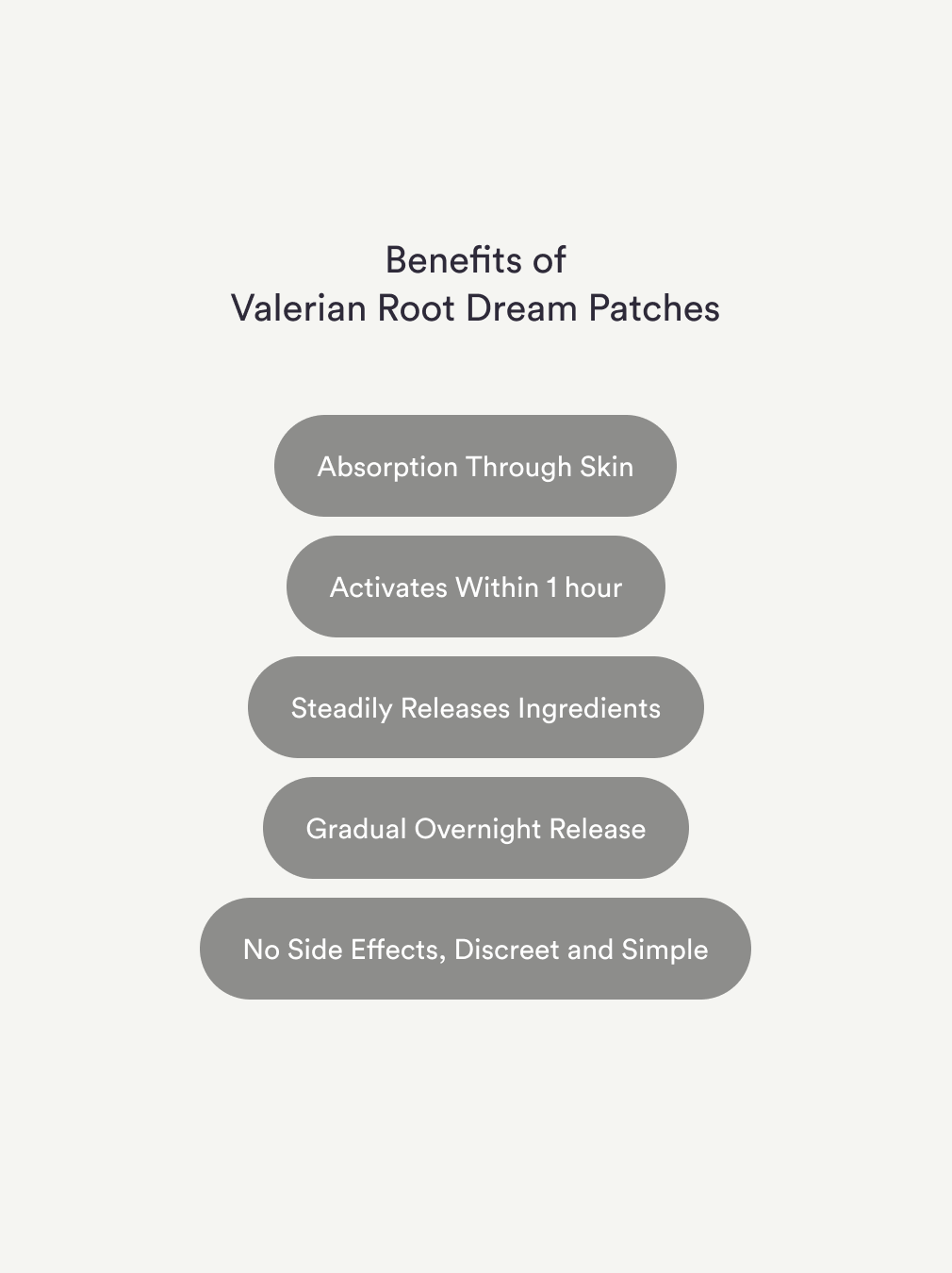 Dream Patches - Valerian Root