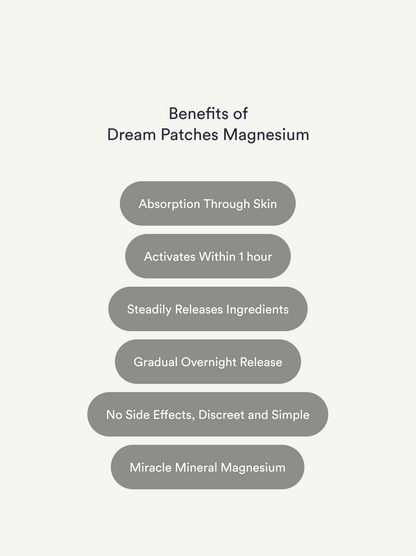 Dream Patches - Magnesium