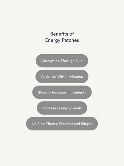 Energy Patches