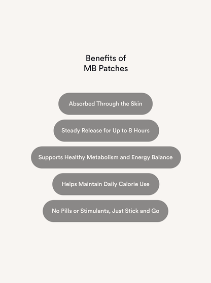 Metabolism Booster Patches