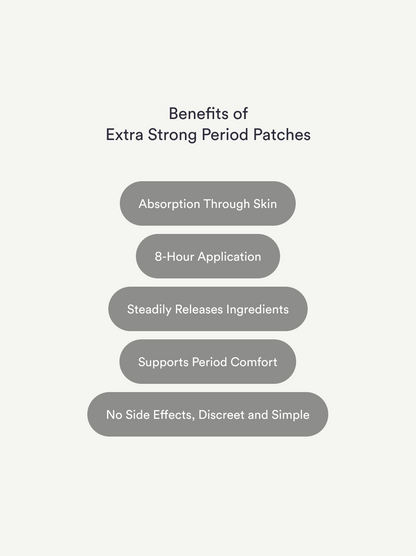 Period Patches - Extra Strong