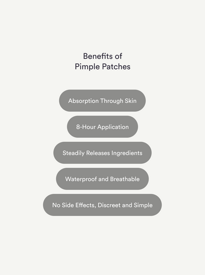 Pimple Patches