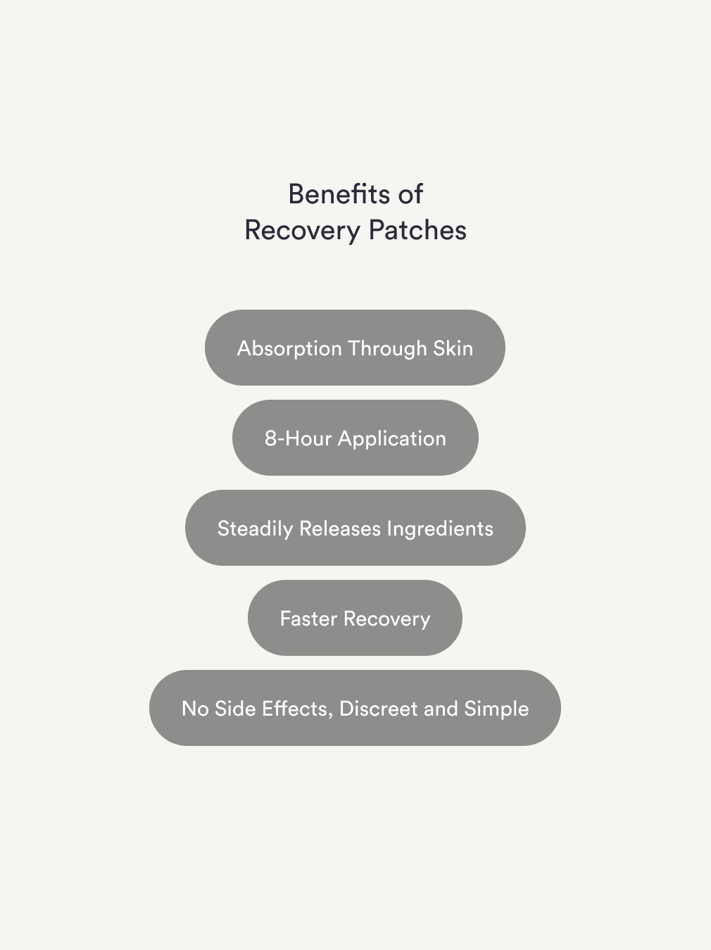 Recover Patches