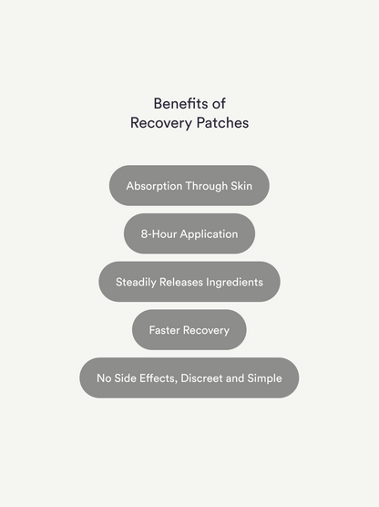 Recover Patches