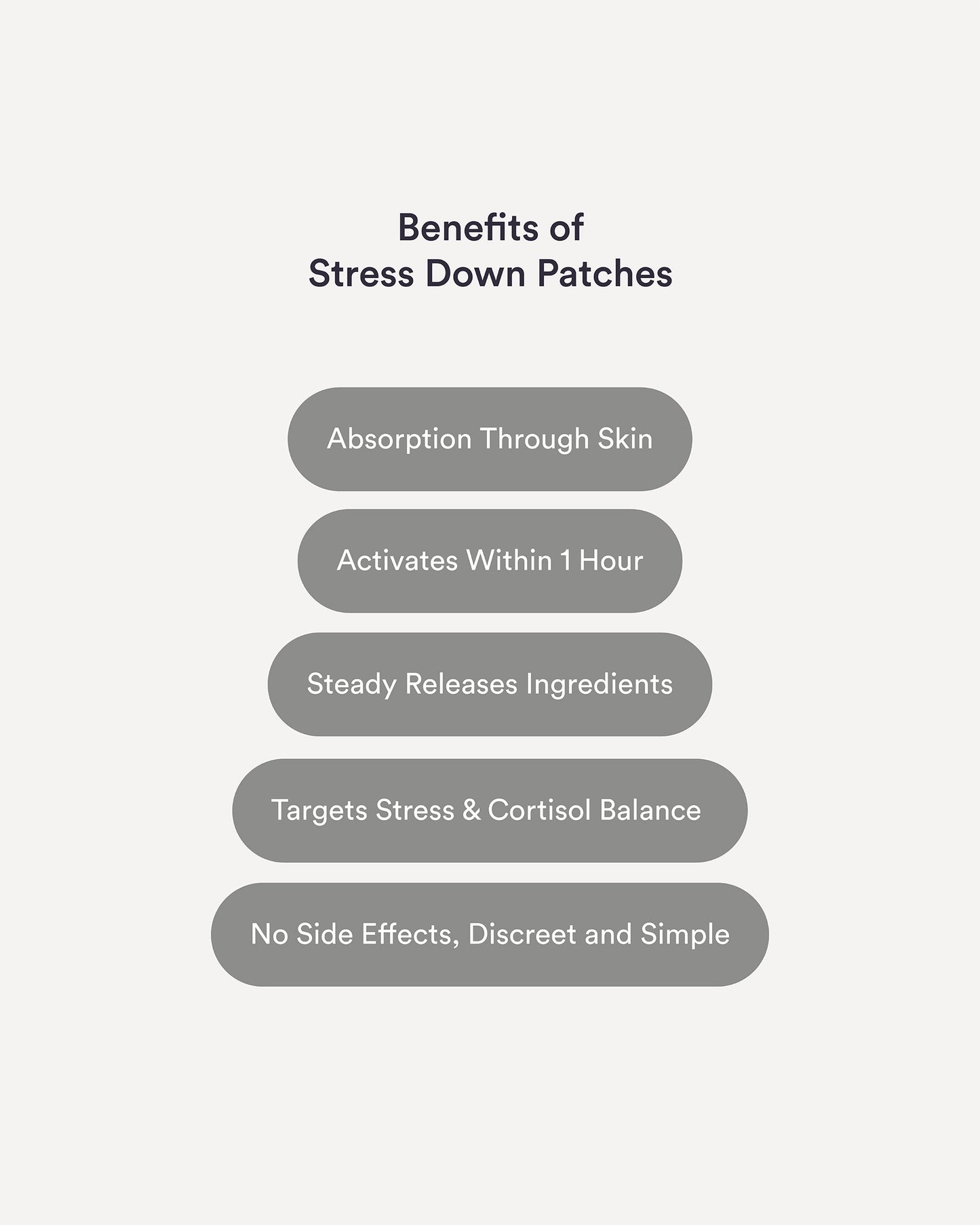Stress Down Patches - Extra Strong