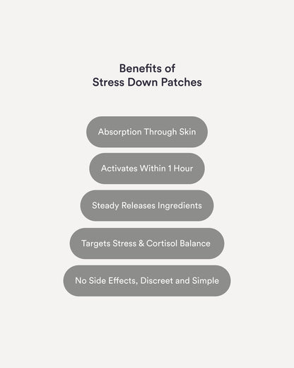 Stress Down Patches - Extra Strong
